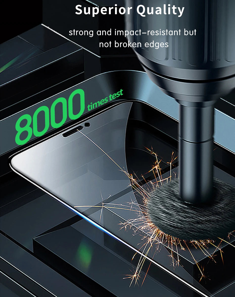 WiWU 9H iPrivacy Tempered Glass for iPhone 15 15Pro 15 16 Pro Max Anti-fingerprint Full Cover Screen Protectors for iPhone 16