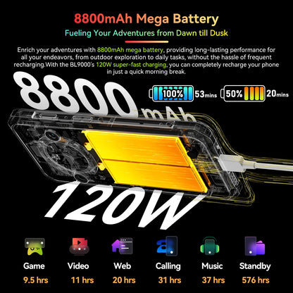 [World Premiere] Blackview BL9000 5G Rugged Smartphone 6.78" 2.4K FHD+ Display (12+12)GB 512GB Mobile Phone 8800mAh With 120W