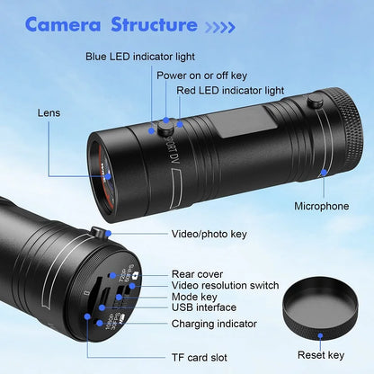 Mini Sport DV Action Sports Camera Flashlight Helmet Full HD 1080P Video Ideal for Bike, Cycle, Motorcycle Waterproof Camcorder
