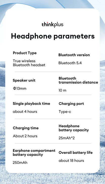 Choice Lenovo LP23 Bluetooth 5.4 Earphones HiFi Music Headset Wireless TWS Headphones Noise Reduction Sport Gaming Headphones - Universal Market