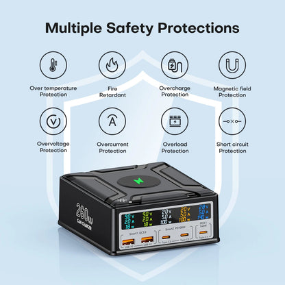 260W GaN USB C Charger PD3.1 140W USB Type C Fast Charger For Mackook Pro Tablet iPhone 14 Samsung Xiaomi Wireless Charger