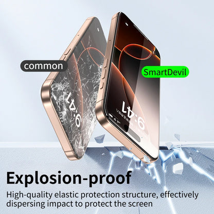 SmartDevil Screen Protector for iPhone 16 Pro Max 16 HD Clear Soft Film for iPhone 16 Pro with Quick Install Tool