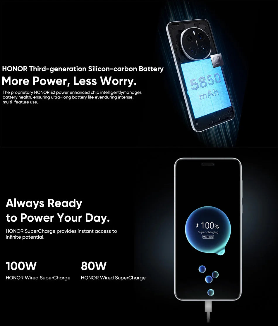 Original New Arrival HONOR Magic7 Pro Global Version 5G Smartphone Snapdragon 8 Elite 6.8''120Hz Display 100W Fast Charger IP69