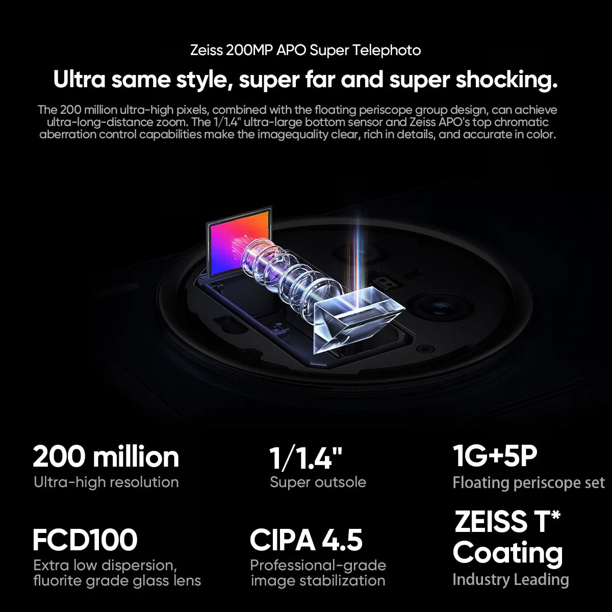 VIVO X200 PRO 5G Dimensity 9400 CPU 6.78 inch AMOLED 120HZ Screen 6000mAh 90W Flash Charger OTA NFC 50MP camera 16GB 512GB/1TB