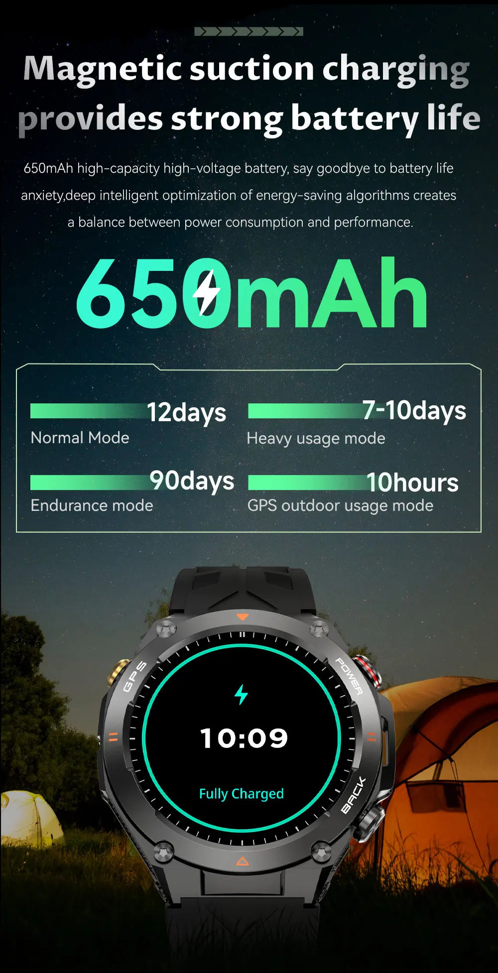 TLCRETE Men Outdoor Smartwatch Stainless Steel BT Call 650mAh Built-In GPS AI Voice Assistant 1ATM Waterproof Smart Watch KC82