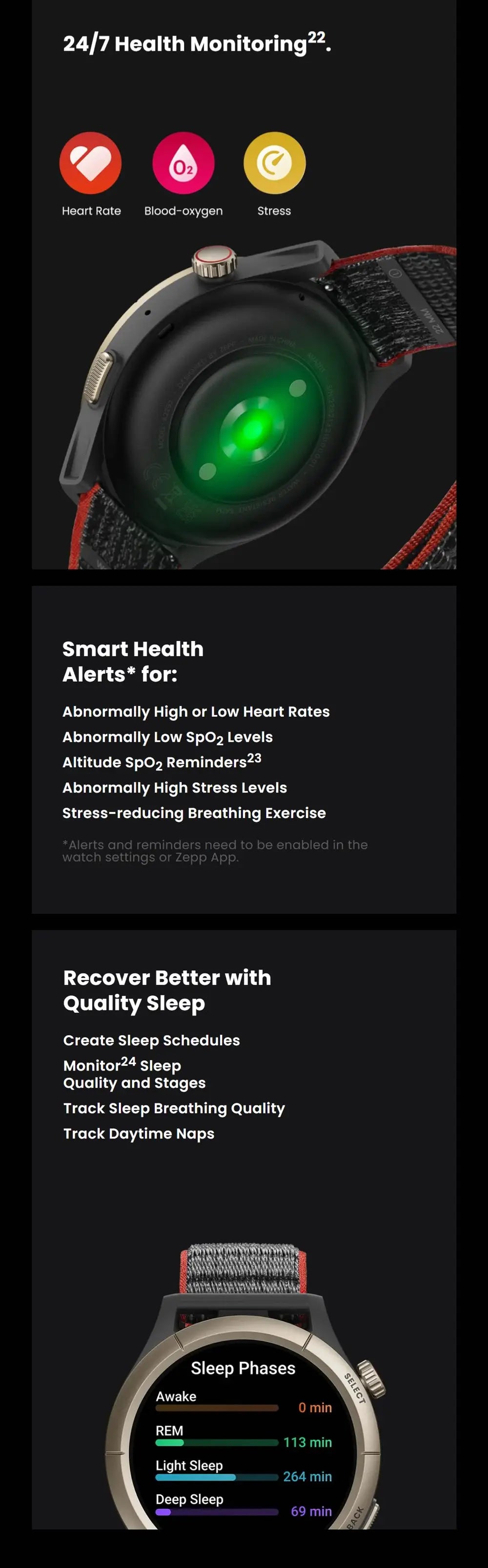 Original Amazfit Cheetah Pro Unrivaled GPS Accuracy 47mm Smartwatch 14Days Battery Life Dual-band GPS Smart Watch Open Box 99New