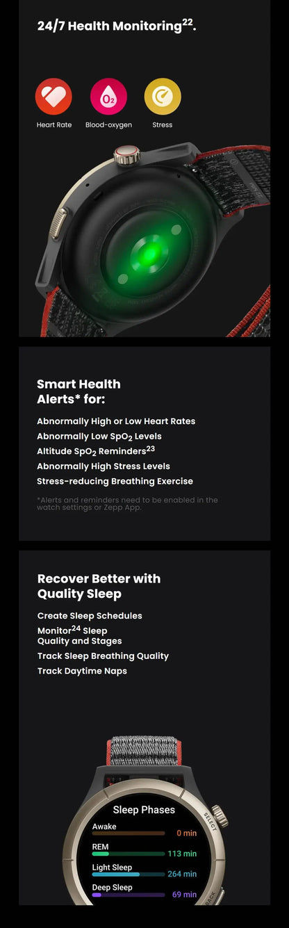 Original Amazfit Cheetah Pro Unrivaled GPS Accuracy 47mm Smartwatch 14Days Battery Life Dual-band GPS Smart Watch Open Box 99New