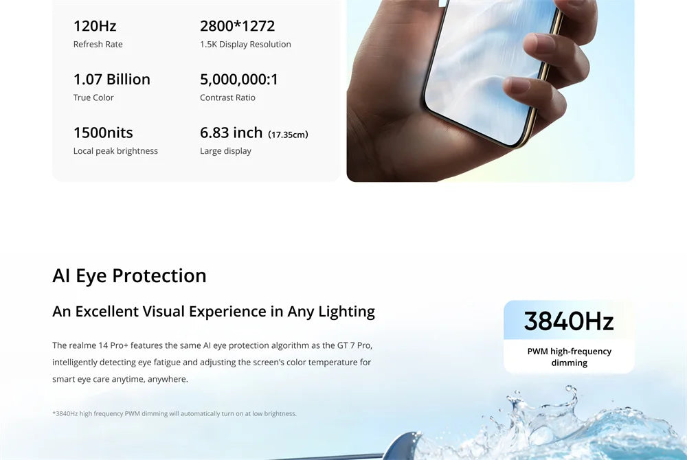Unlocked realme 14 Pro Plus 5G NFC Snapdragon 7s Gen 3 50MP 3X Periscope OIS Camera 6.83" Curved Screen 6000mAh Battery IP69