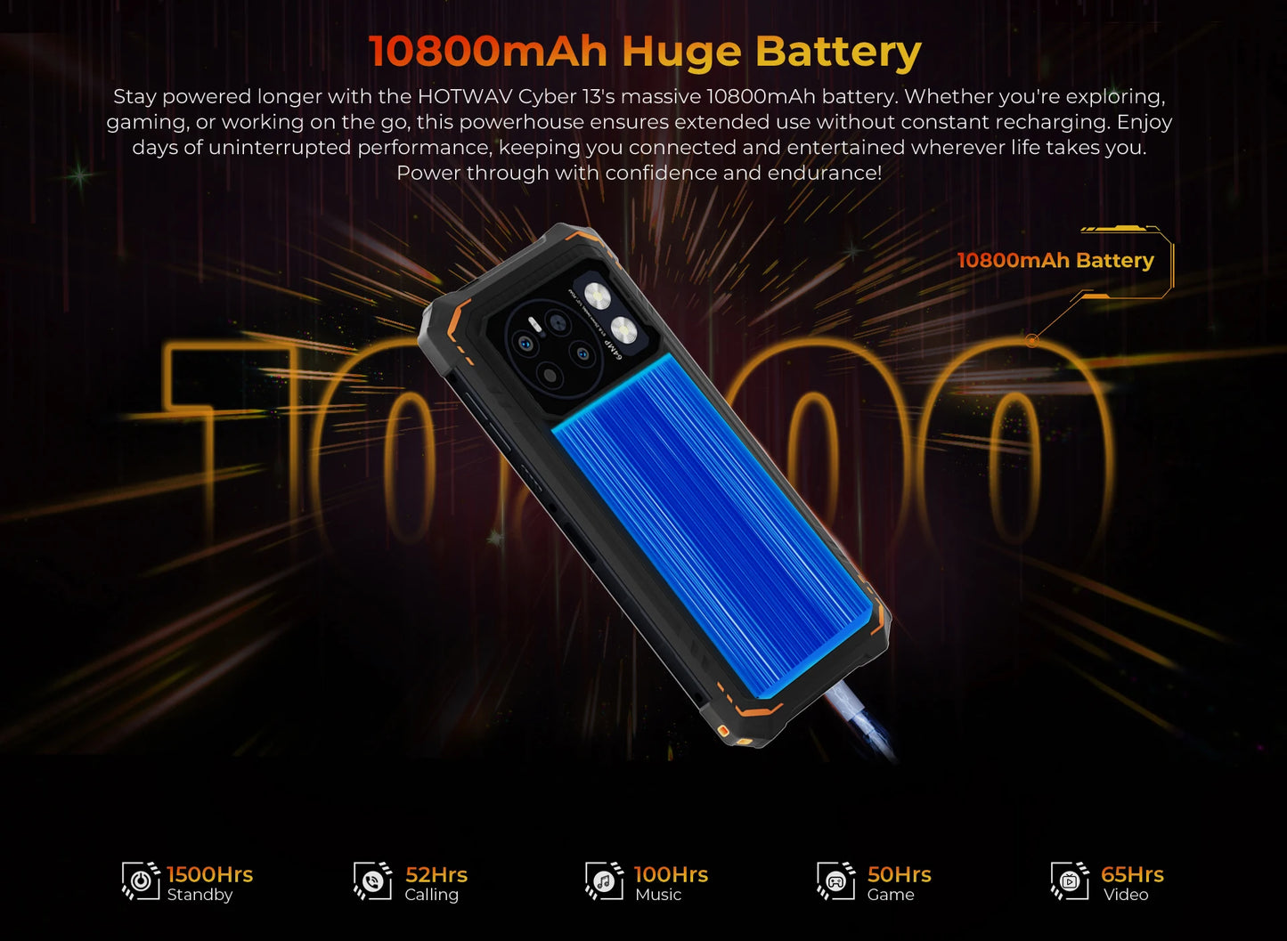 [World Premiere] HOTWAV Cyber 13 Rugged Phone 150LM Flashlight 8GB 128GB Smartphone 6.6'' HD+ 10800mAh 64MP Android 14 Cellphone