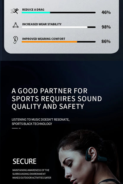 Xiaomi Mijia Bone Conduction Earphones Bluetooth 5.3 Sports Wireless Headphones Ear Hook Waterproof Headset for Running Driving - Universal Market