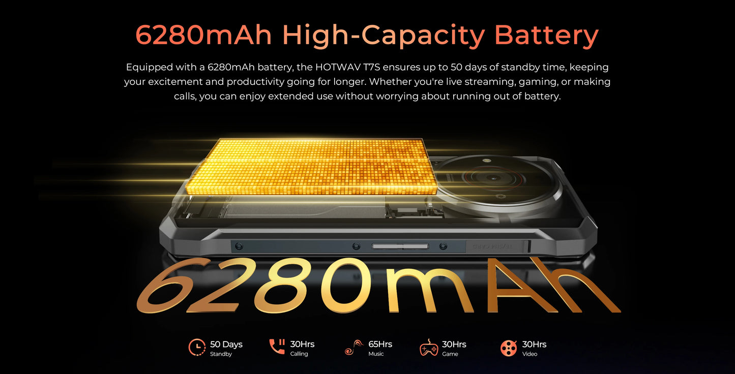 [World Premiere] HOTWAV T7S Ultra Thin Rugged Smartphone 6.52'' HD+ 4GB RAM 128GB ROM MobilePhone 6280mAh Battery 21MP Cellphone