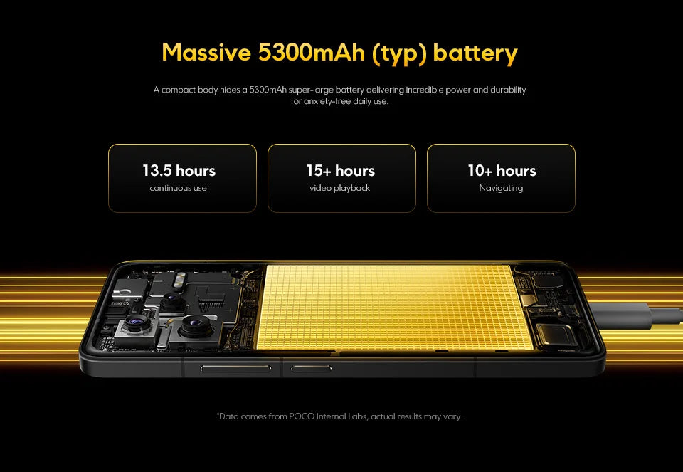POCO F7 Ultra Global Version Smartphone Snapdragon® 8 Elite 50MP camera 6.67" 120Hz Display 120W wired and 50W wireless 5G NFC