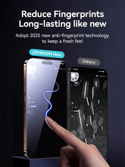 Joyroom 1/2PCS Anti-Spy Glass For iPhone 17 Pro Max Privacy Screen Protector Glass For iPhone 12-17 Pro Max Tempered Glass Film