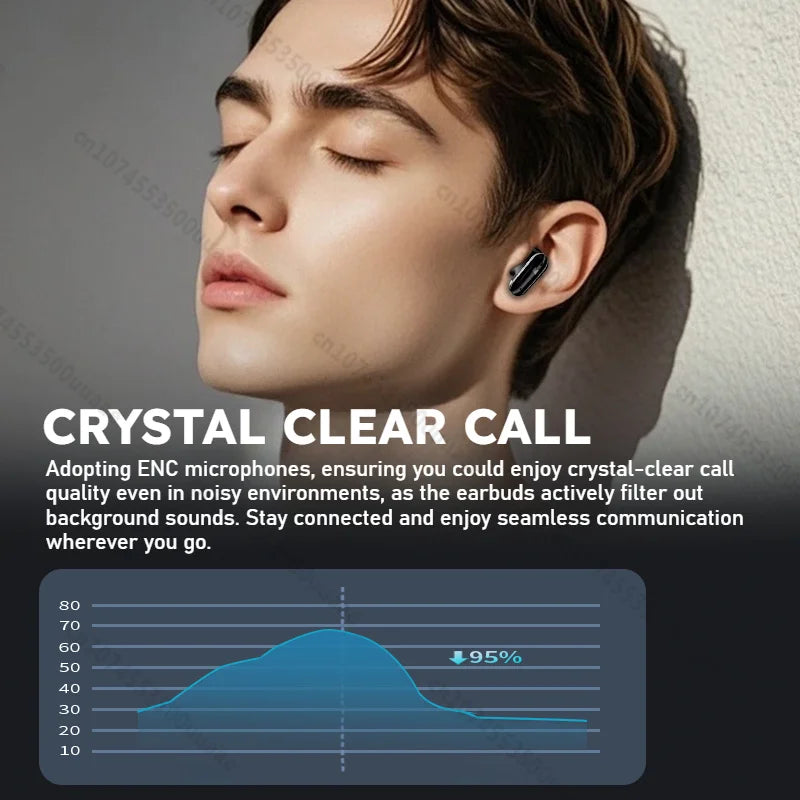 Monster AURA FIT GT19 Mini Invisible Earbuds Half in-Ear Bluetooth Headphone IPX5 Waterproof Wireless Sports Earphones with Mic - Universal Market