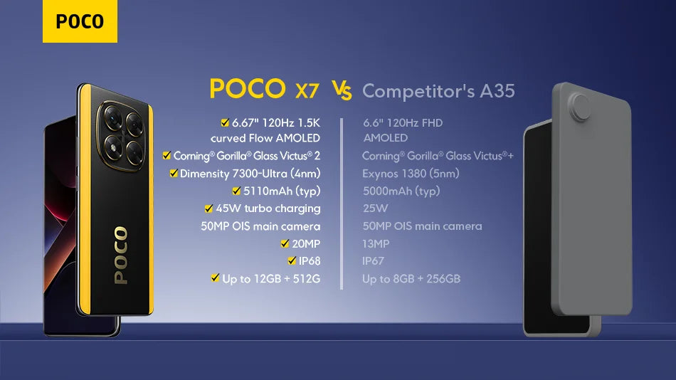 POCO X7 Global Version Cellphone 256GB 512GB Dimensity 7300-Ultra 6.67" 1.5K AMOLED Curved Display 45W Turbo Charging NFC IP68