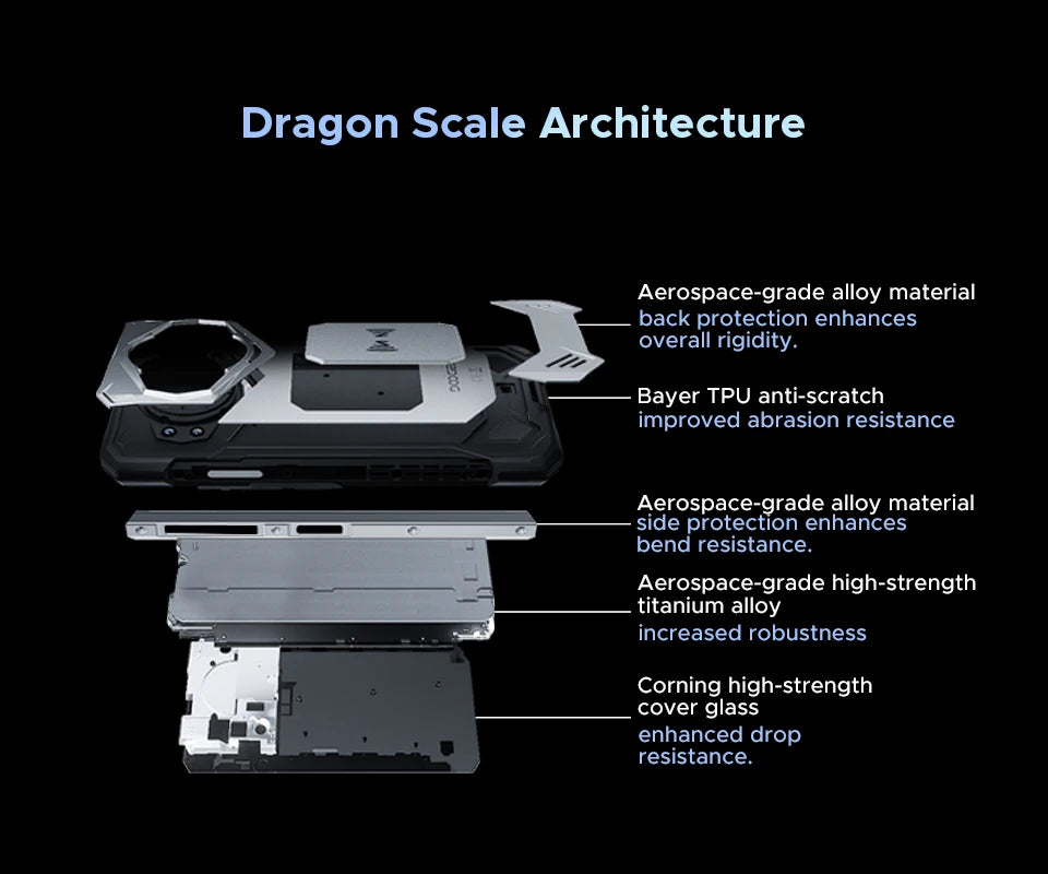 Global Version DOOGEE S200 5G Rugged Phone 12GB +256GB 6.72" Display 100MP AI Main Camera 10100mAh Mobilephone Android 14 NFC