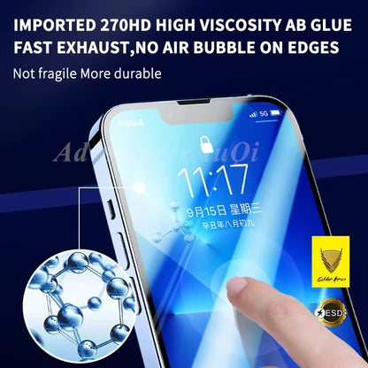 2pcs For iPhone 17 Air Pro Max 16e Premium Tempered Glass 9H Screen Protector Anti Scratch Full Glue Armor Retailer Box Choice