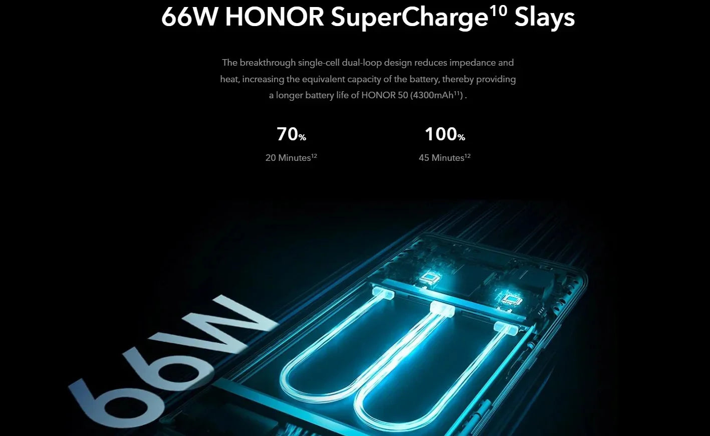 HONOR 50 Smartphone Global firmware 4300mAH 8GB RAM 256GB ROM 6.57 Inch Phone 2340x1080HD 32+108MP 5G Network Used mobile phones