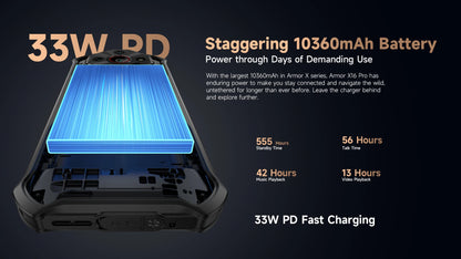 【World Premiere】Ulefone Armor X16 Pro 5G Rugged Phone 10360mAh Battery 256GB ROM NFC Android Smartphone with Google Gemini