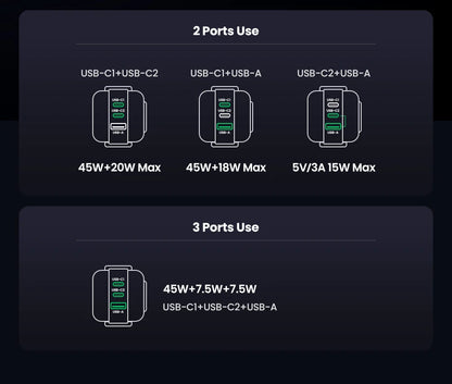 UGREEN 65W GaN Charger Uno Robot Design Quick Charge 4.0 3.0 PPS PD Fast Charger for iPhone 17 16 15 Pro Macbook  Laptop Tablet