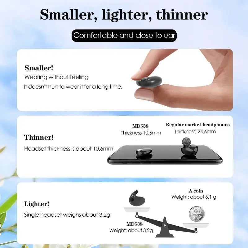 Invisible Sleep Wireless Earphone TWS Bluetooth 5.3 Headphones Hidden Earbuds IPX5 Waterproof Noise Reduction Sports Headset - Universal Market