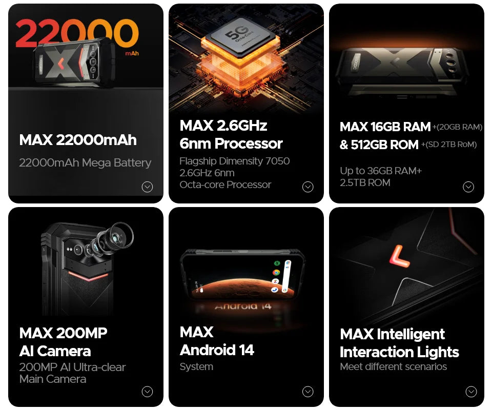 Global Version DOOGEE V Max Plus Rugged Phone 6.58" 120Hz 36GB(16+20) 512GB 200MP Ai Camera 22000mAh Lighting effect Android 14
