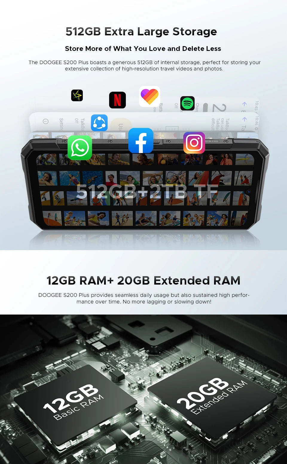 Global Version S200 Plus 5G Rugged Phone Dimensity 7300 12GB 512GB 6.72” FHD+ 120Hz IPS 100MP AI Camera 10100mAh Battery NFC