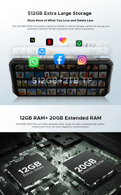 Global Version S200 Plus 5G Rugged Phone Dimensity 7300 12GB 512GB 6.72” FHD+ 120Hz IPS 100MP AI Camera 10100mAh Battery NFC