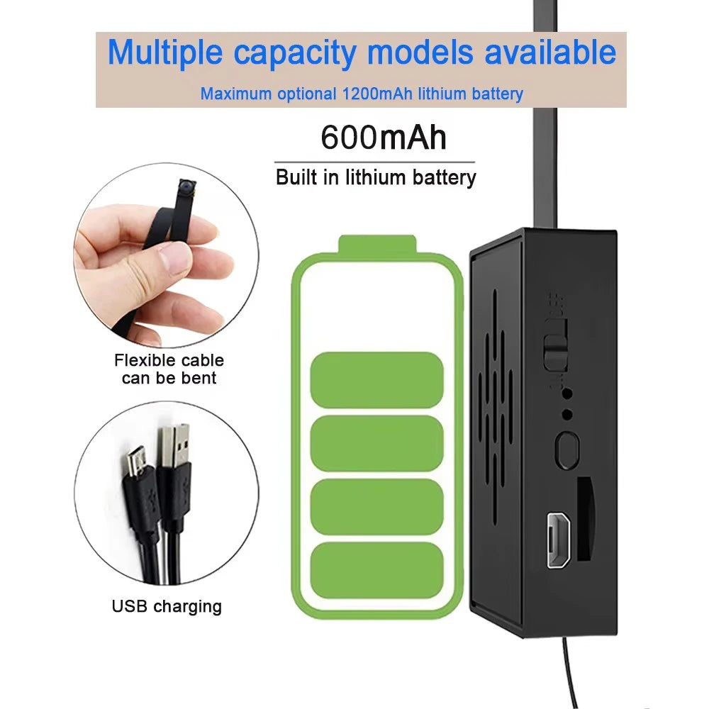 HD 1080P DIY Portable WiFi IP Mini Camera P2P Infrared Night Vision Remote View Micro Webcam Camcorder Wearable Video Recorder - Universal Market
