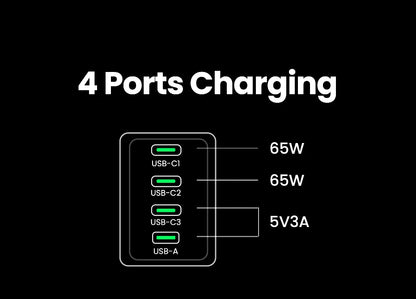 UGREEN 160W GaN Charger PD3.1 Type C For Macbook Pro Laptop USB Fast Charger QC4.0 3.0 Quick Charge For iPhone 17 Xiaomi Tablet