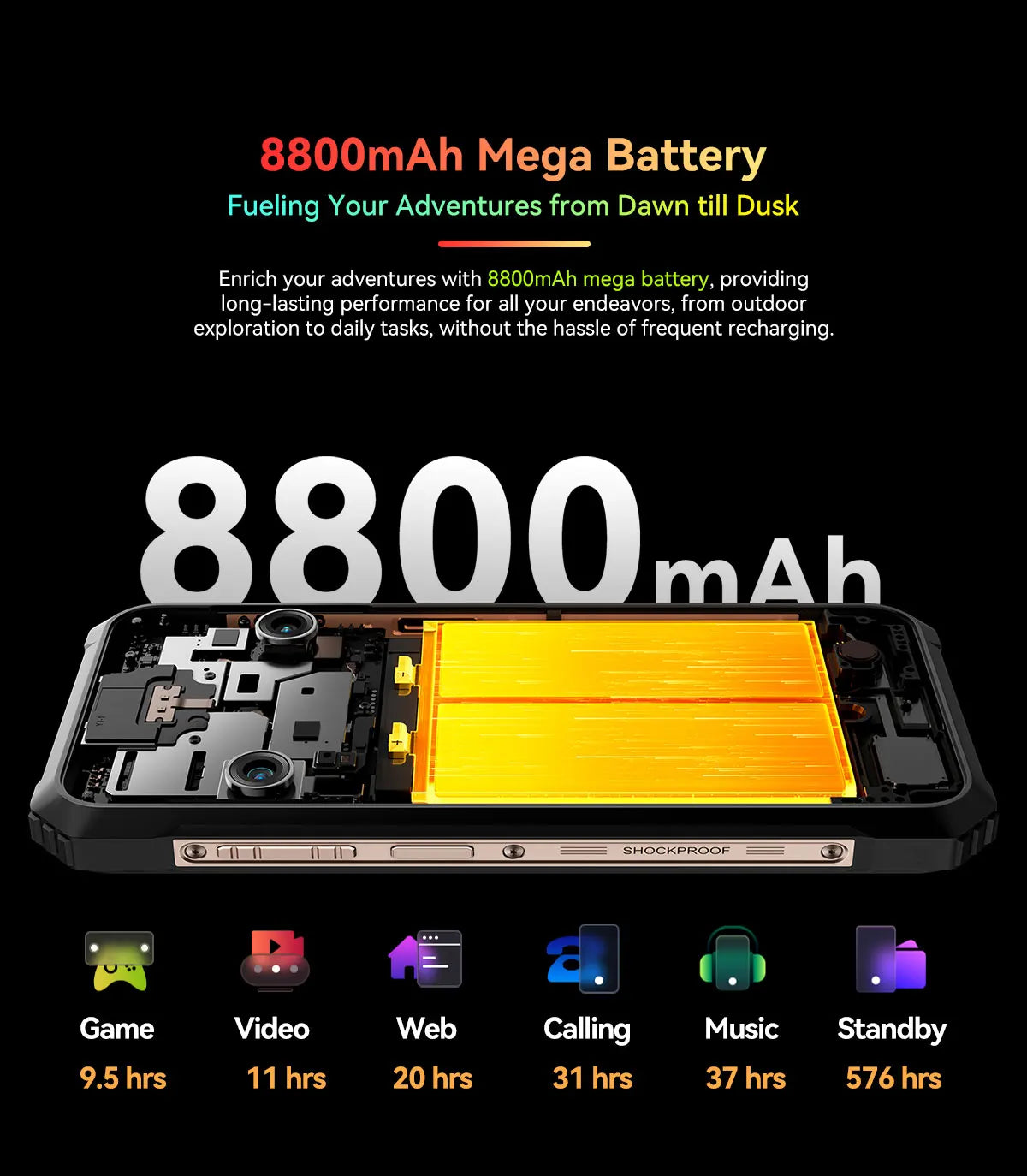[World Premiere] Blackview BL9000 5G Rugged Smartphone 6.78" 2.4K FHD+ Display (12+12)GB 512GB Mobile Phone 8800mAh With 120W