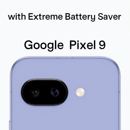 Brand New Google Pixel 9a 6.3" 1080 x 2424 pOLED 120Hz 5100mAh Wired Google Tensor G4 Titan M2  8G RAM 128 / 256G Smartphone