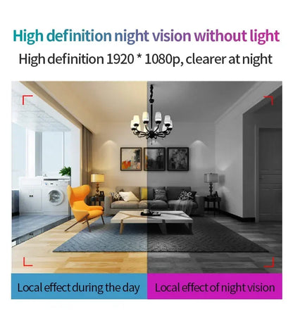 HD 1080P Mini Camera With 64G Card Clip Digtal Bodycam Video Recorder Night Vision Motion Detect PC Webcam Camcorder Micro Body - Universal Market