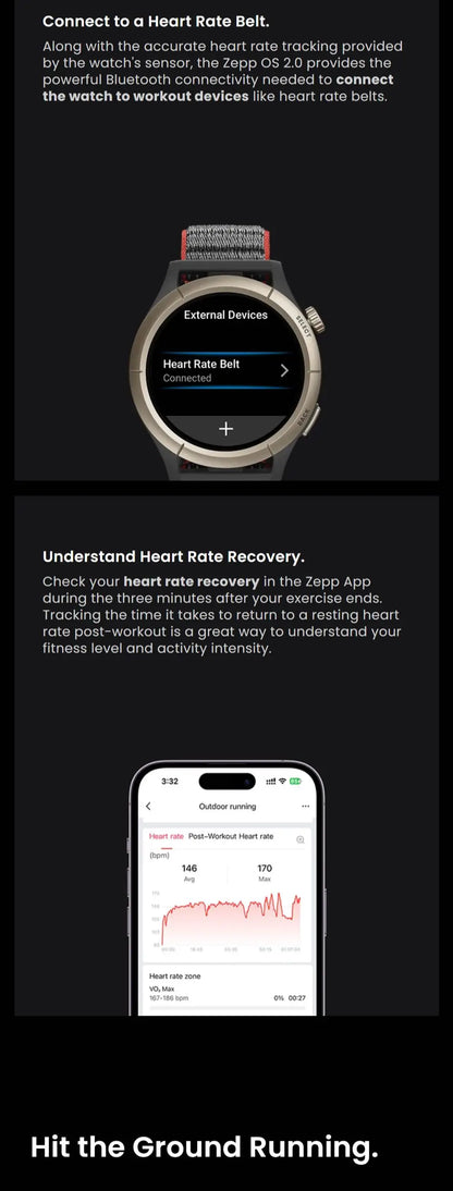 Original Amazfit Cheetah Pro Unrivaled GPS Accuracy 47mm Smartwatch 14Days Battery Life Dual-band GPS Smart Watch Open Box 99New
