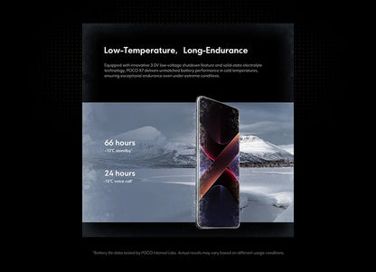 POCO X7 Global Version Cellphone 256GB 512GB Dimensity 7300-Ultra 6.67" 1.5K AMOLED Curved Display 45W Turbo Charging NFC IP68