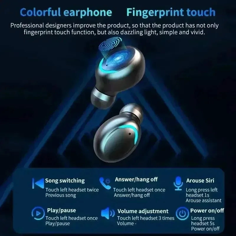 TWS F9-5 Earphone Bluetooth 5.3 Wireless Headphones Hifi Stereo Sports Waterproof Earbuds Headset Hearing Aids With Mic Handfree - Universal Market
