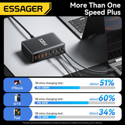 Essager 320W GaN Charger 8Port USB Type C Desktop Charging Station PD 100W Fast Charging For iPhone 17 16 15 iPad MacBook Laptop