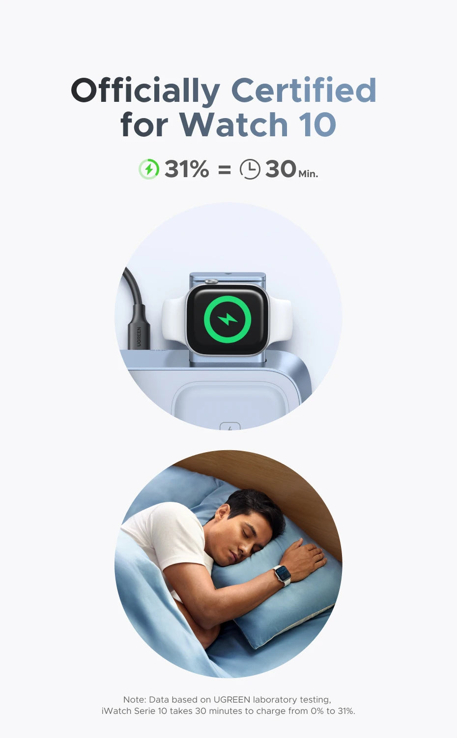 UGREEN Qi2 25W MAX Magnetic Wireless Charger Stand 3- in-1 Charging For iPhone 17 Pro Max/AirPods 4 For MagSafe Fast Charger