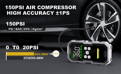 2025 New 4 in 1 Multi-Functional 12V Car Jump Starter 6000A 21800mAh Power Bank With Air Compressor, LED Light, and USB Charger