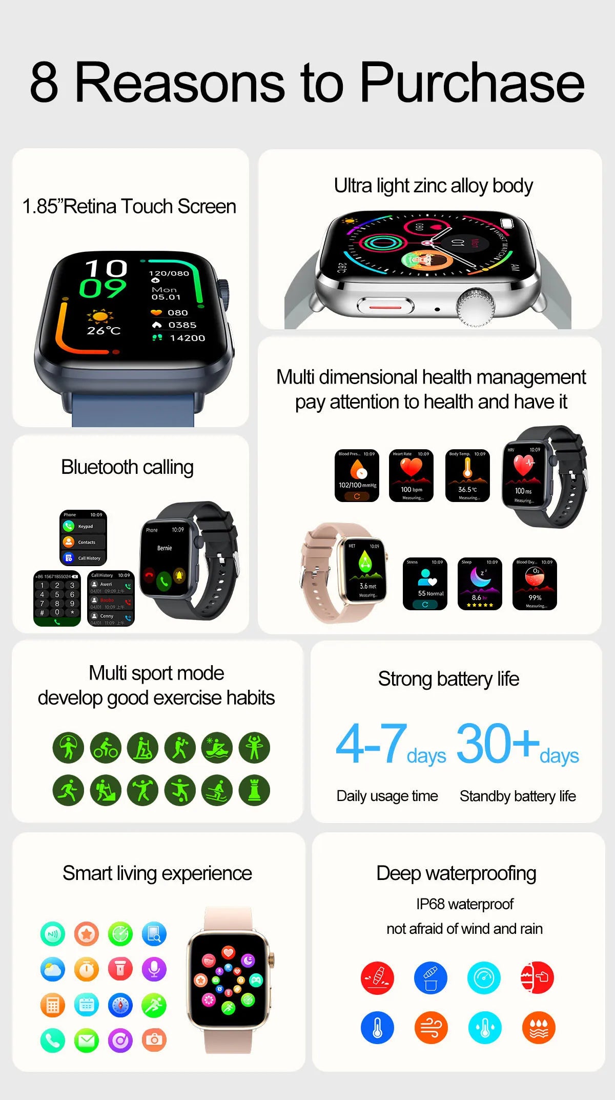 2025 AI Diagnosis NFC Smart Watch Women 1.85 inch AMOLED Blood pressure Heart Rate Temperature BT call Smartwatches Men For IOS
