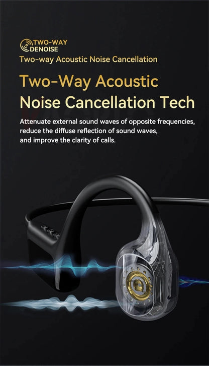 Xiaomi Mijia Bone Conduction Earphones IPX8 Waterproof Headset for Swimming Bluetooth 5.4 Wireless Sport Headphones MP3 32G RAM - Universal Market