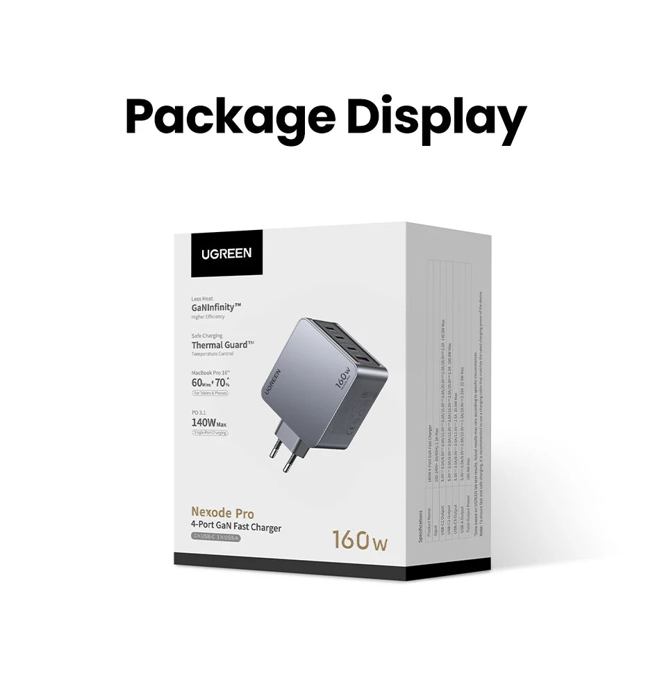 UGREEN 160W GaN Charger PD3.1 Type C QC4.0 3.0 Quick Charge For Macbook Pro Laptop USB Fast Charger For iPhone 17 Xiaomi Tablet