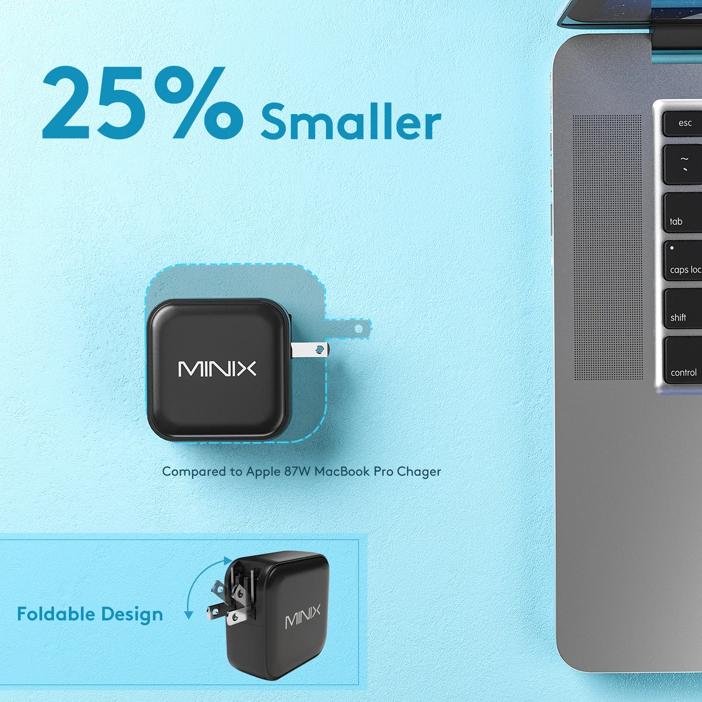 MINIX NEO P3 100W GaN USB Charger Travelling Charger with multi plugs EU/US/AU/UK  for Macbook ,For iPhone , For Samsung ,MI