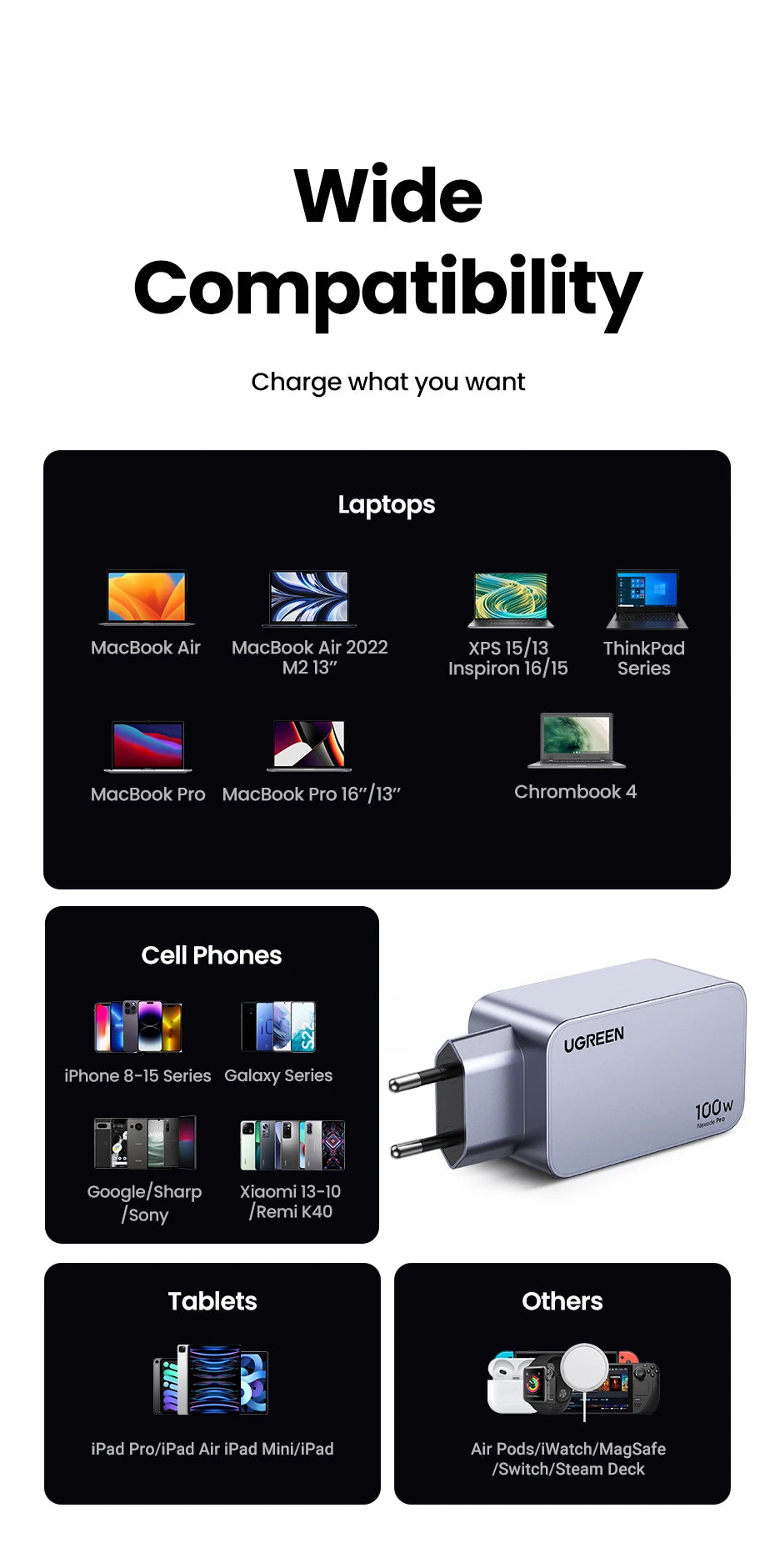 UGREEN 100W GaN Charger USB C Charger QC4.0 3.0 Quick Charge For Macbook Laptop Tablet PD Fast Charger For iPhone 17 16 15 Pro