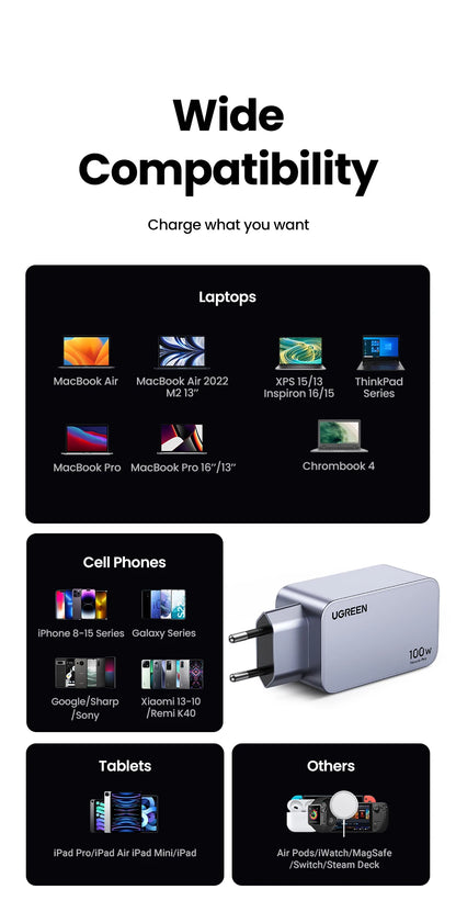 UGREEN 100W GaN Charger USB C Charger QC4.0 3.0 Quick Charge For Macbook Laptop Tablet PD Fast Charger For iPhone 17 16 15 Pro