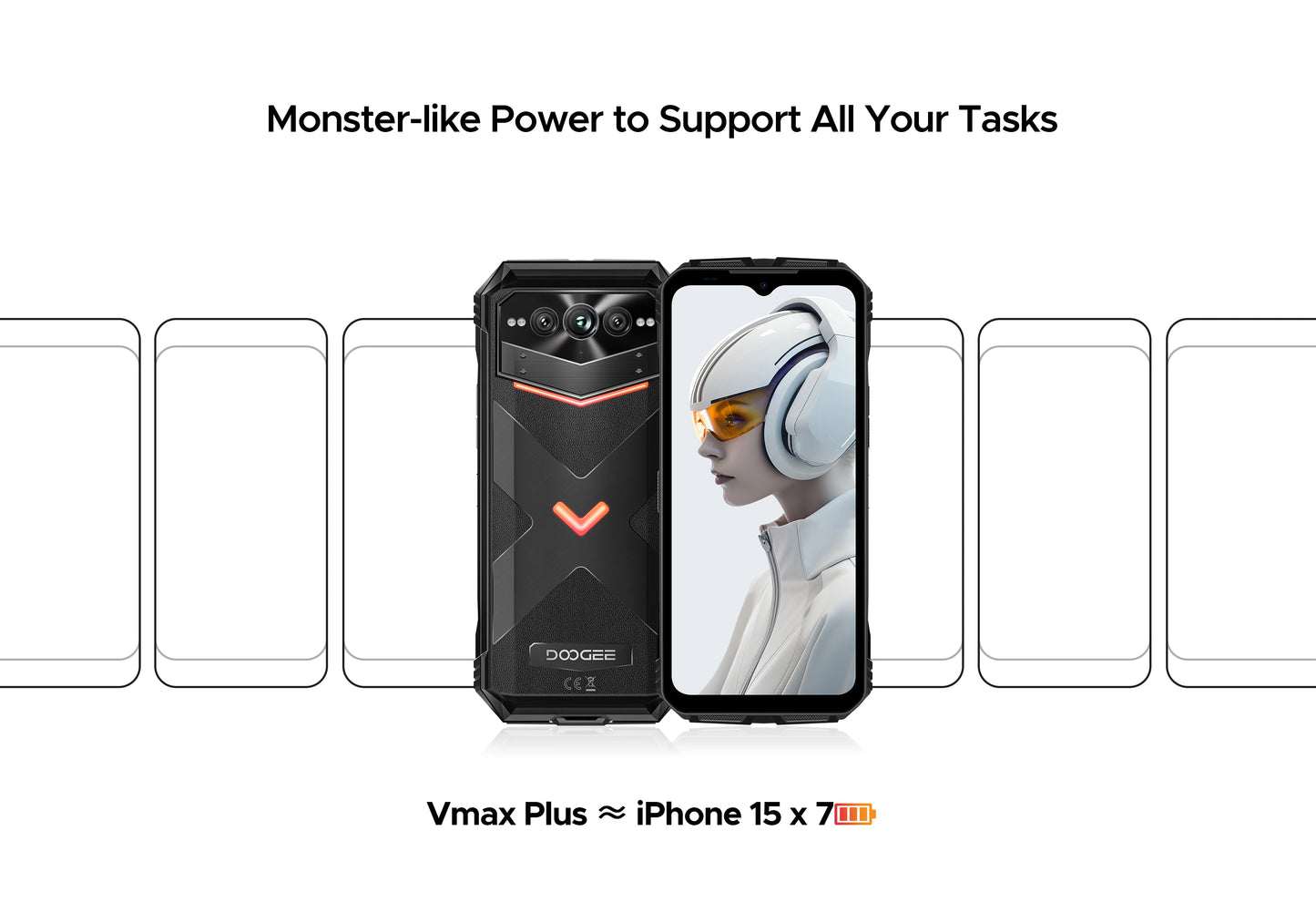 DOOGEE V Max Plus Rugged Phone 22000mAh 36GB(16+20) 512GB 200MP Camera Phone 6.58" 120Hz Dimensity 7050 Android14