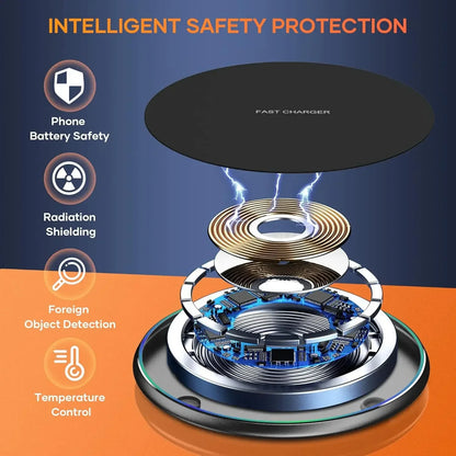 LED Light Wireless Charger Pad For iPhone 16 15 14 13 12 8 X XR Samsung Xiaomi  Airpods Pro Fast Wireless Charging Station
