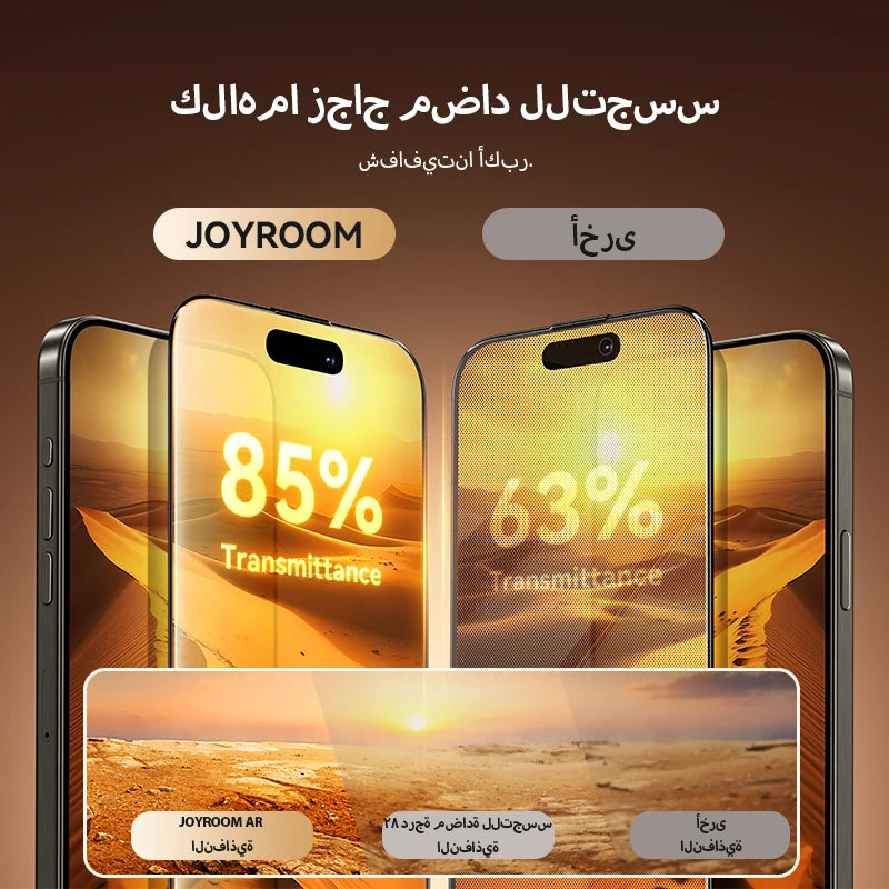 Joyroom 1/2Pcs Anti-spy Glass For iPhone 17 16 15 14 Pro Max Glass For iPhone 17 16 15 14 13 12 Pro Max Privacy Screen Protector