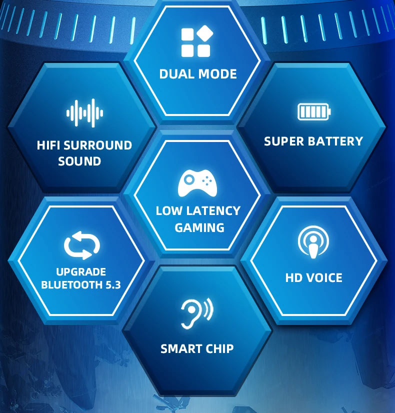 Original Lenovo GM2 Pro 5.3 Earphone Bluetooth Wireless Earbuds Low Latency Headphones HD Call Dual Mode Gaming Headset With Mic - Universal Market