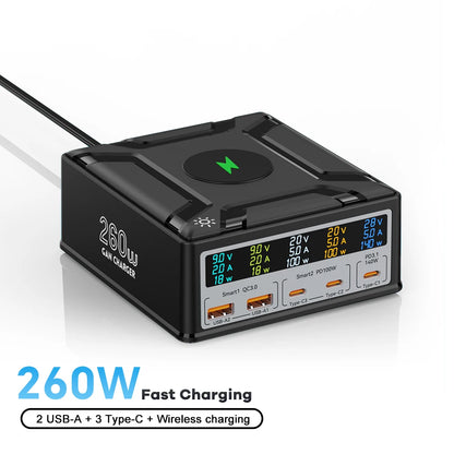 260W USB C GaN Charger, Desktop Wireless Charger PD3.1 140W 100W Fast Charging Station, Power for MacBook Pro iPhone 15 Samsung